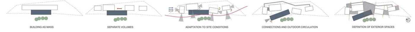 www.wedesign.gr