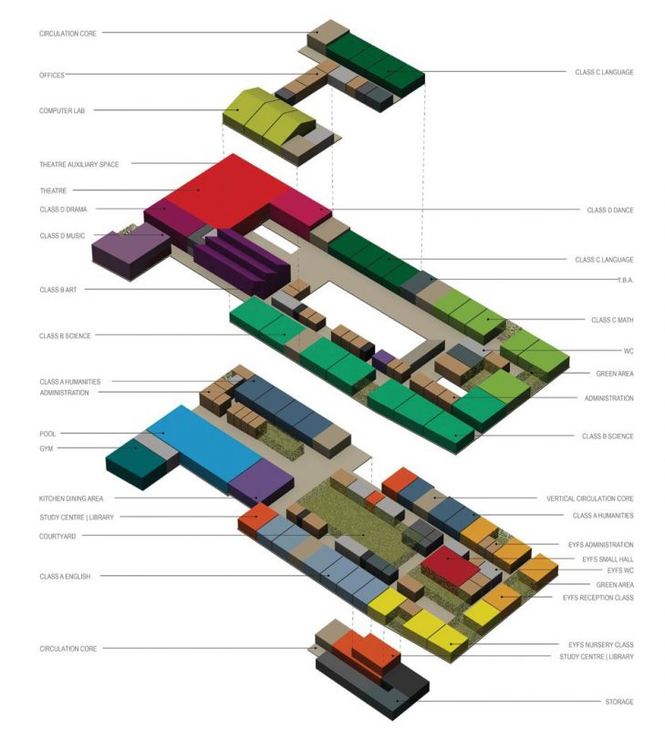 www.wedesign.gr